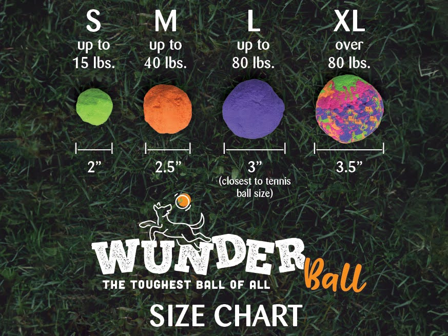 WUNDERball size chart showing four ball sizes with weight and diameter labels