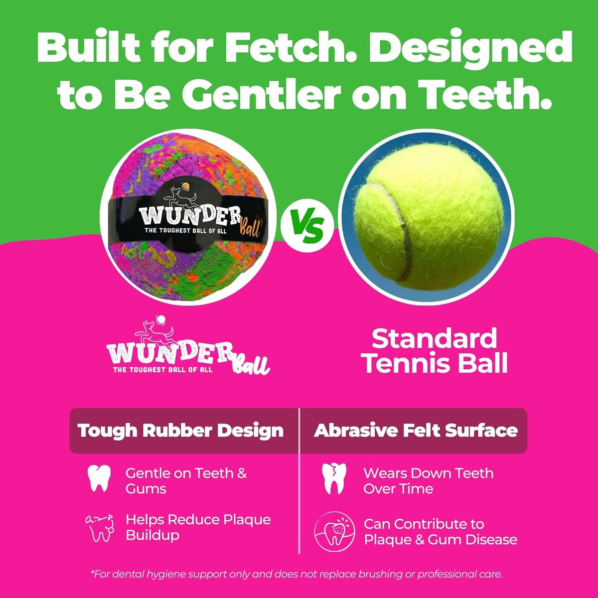 WUNDERball - Best Fetch Toy